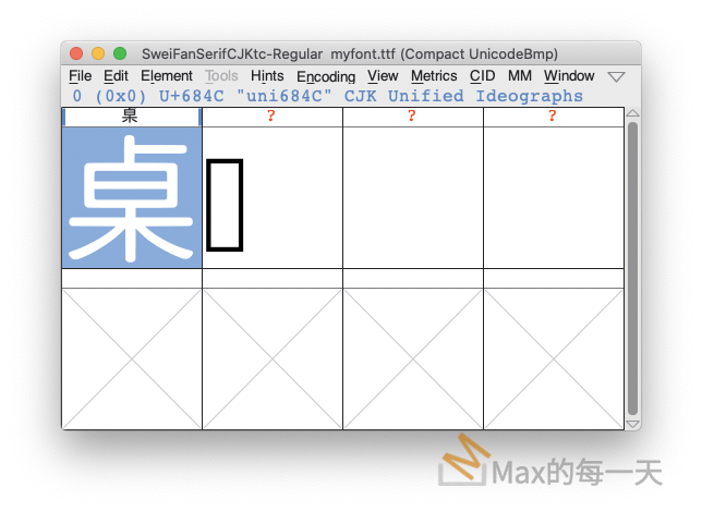 點陣圖片轉成向量的字型檔